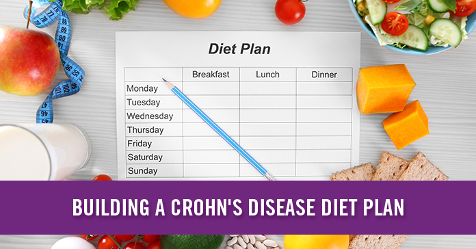 Building A Crohns Disease Diet Plan Cureup 